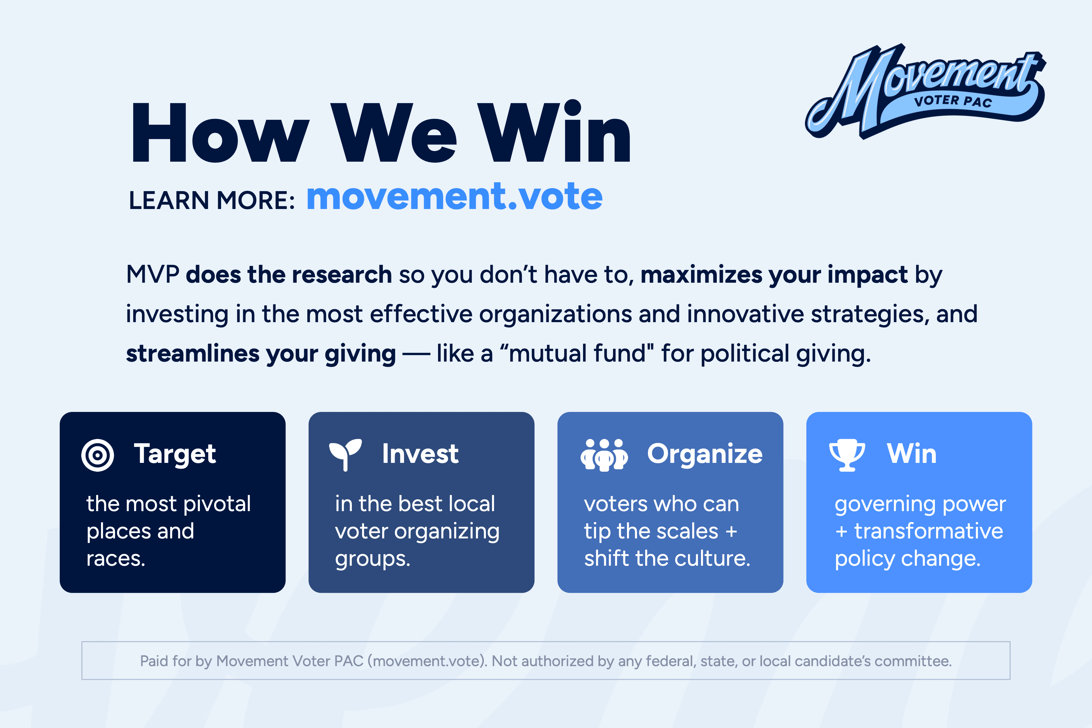 Back of MVP postcard