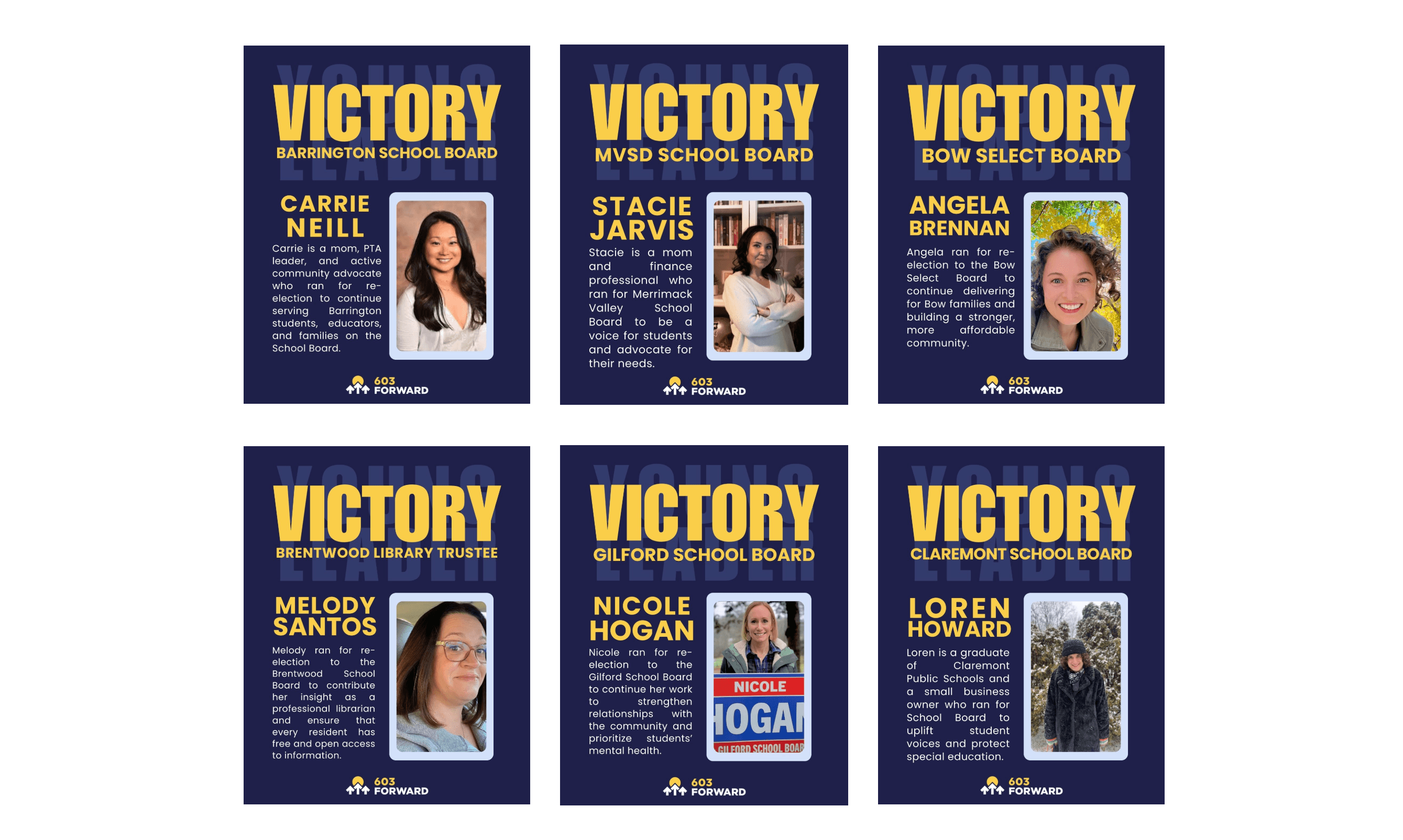 Screenshot: 603 Forward, Town Election 2025 Victory Graphics, 3/12/2025