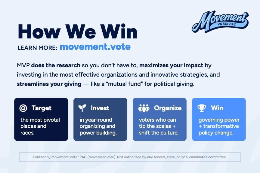 Movement Voter PAC (MVP) - Overview Postcard (4x6) - Back